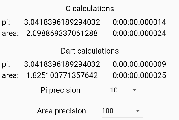 precisions of calculating pi and area