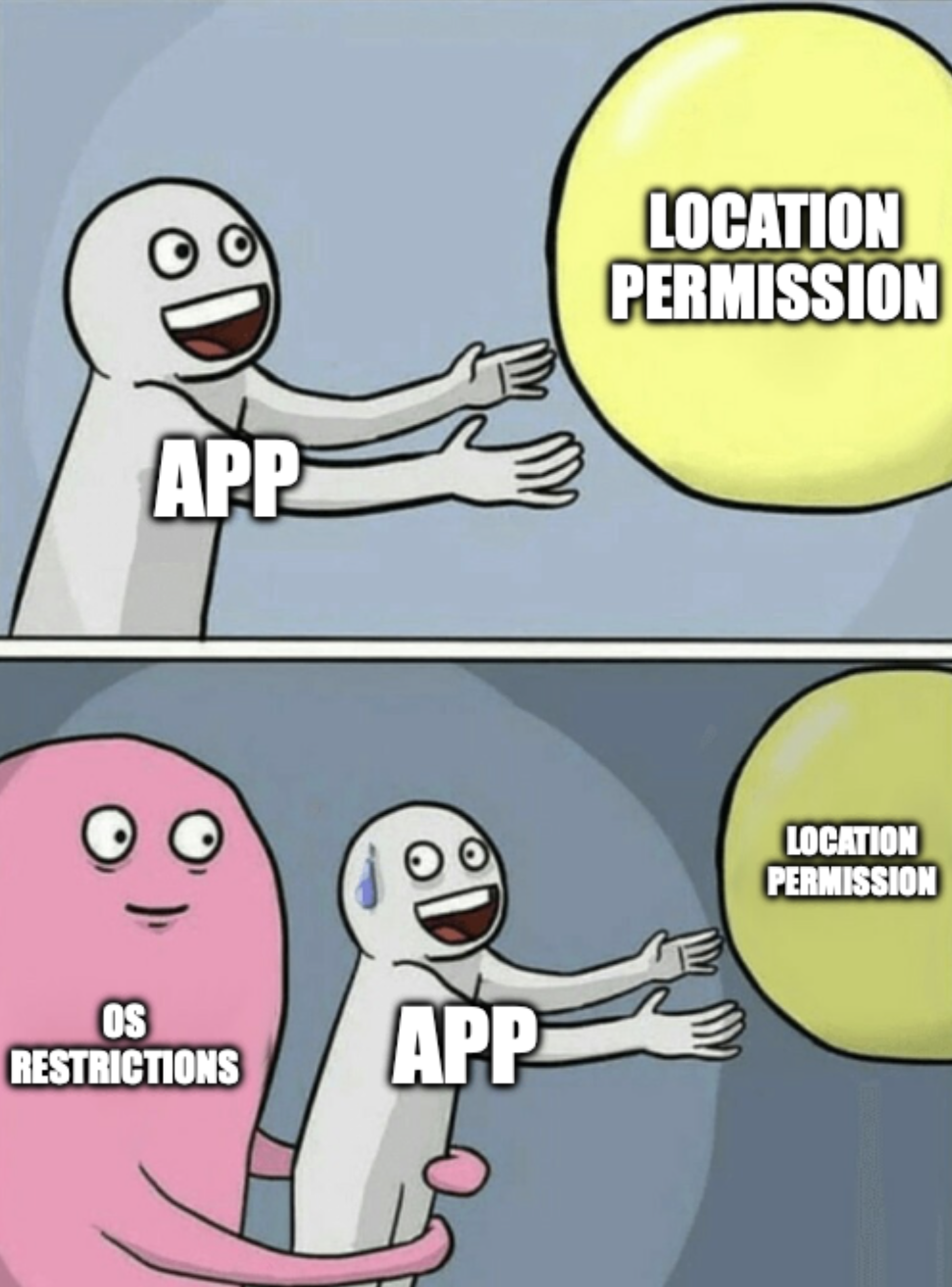 Location Permission Meme