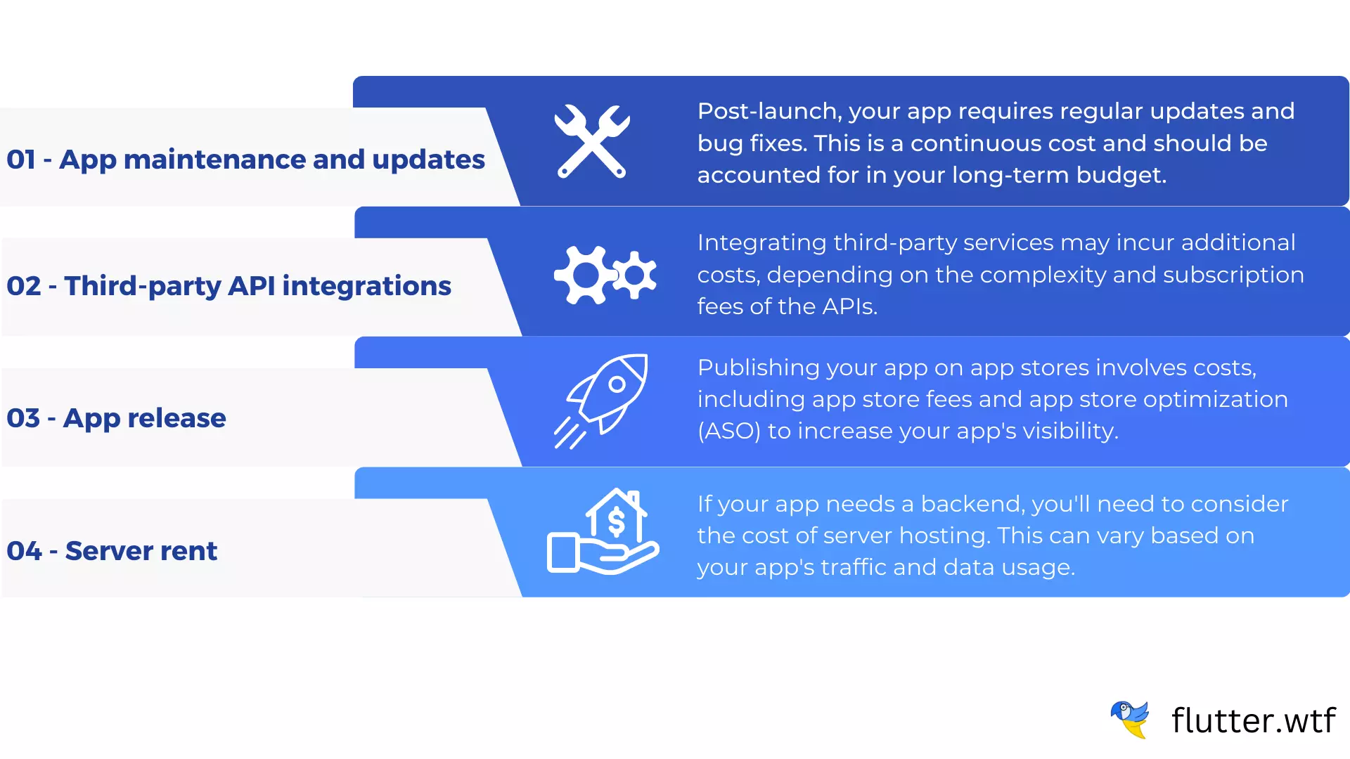 4 factors that additionally contribute to the cost of Flutter app