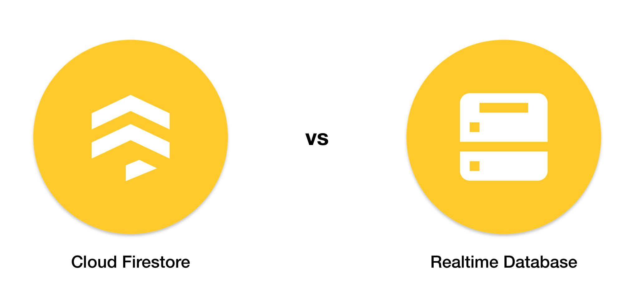 Cloud Firestore vs Realtime Database