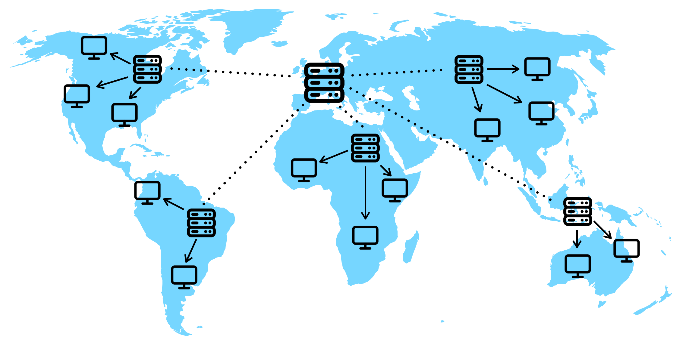 Content Delivery Network Example