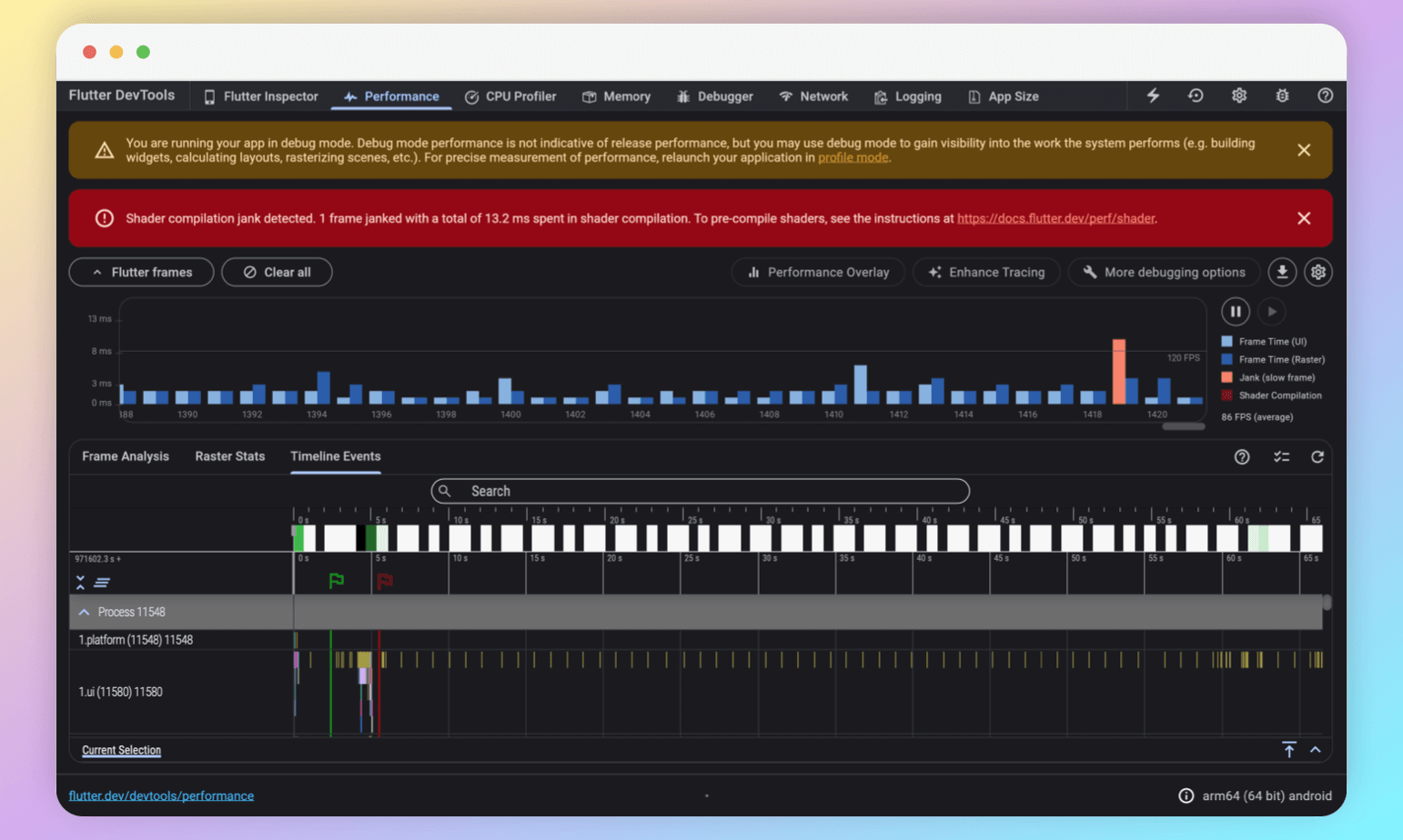 Vista de Rendimiento de Flutter